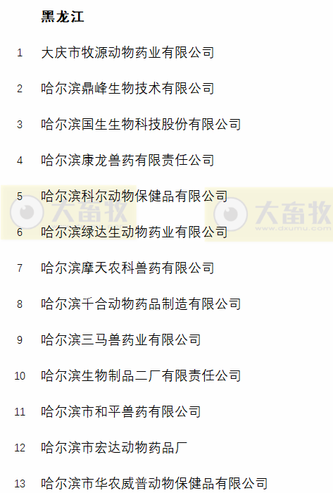 国内最新兽药生产企业名录（黑吉辽蒙篇）