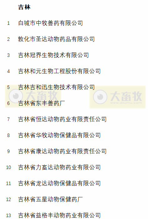国内最新兽药生产企业名录（黑吉辽蒙篇）