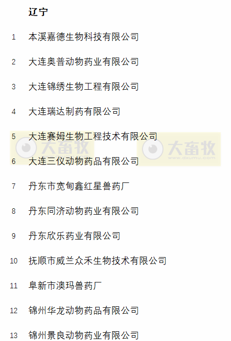 国内最新兽药生产企业名录（黑吉辽蒙篇）