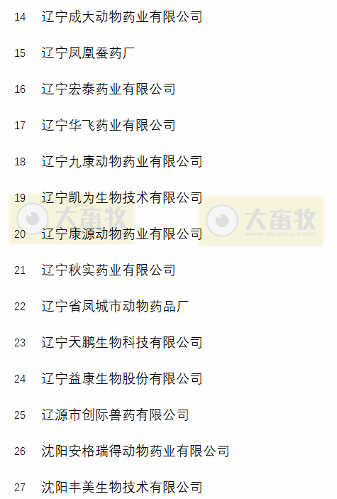 国内最新兽药生产企业名录（黑吉辽蒙篇）