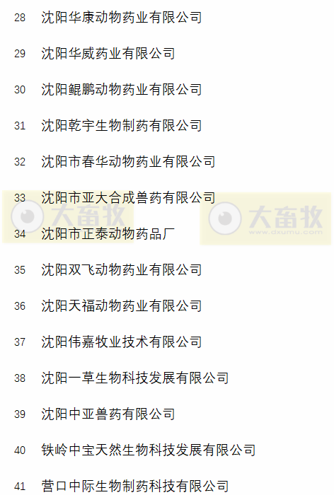国内最新兽药生产企业名录（黑吉辽蒙篇）
