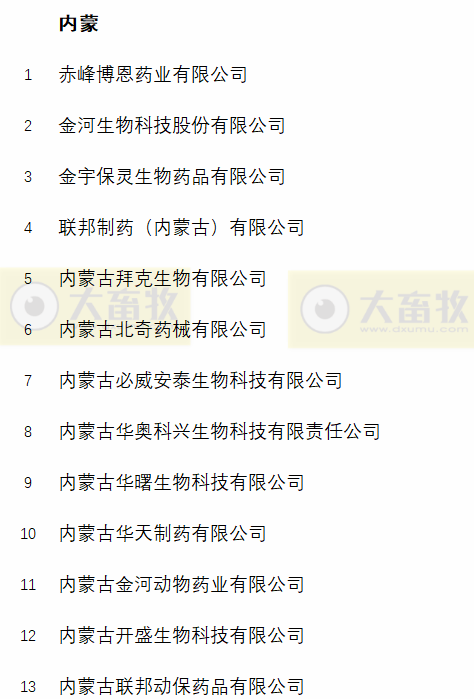 国内最新兽药生产企业名录（黑吉辽蒙篇）