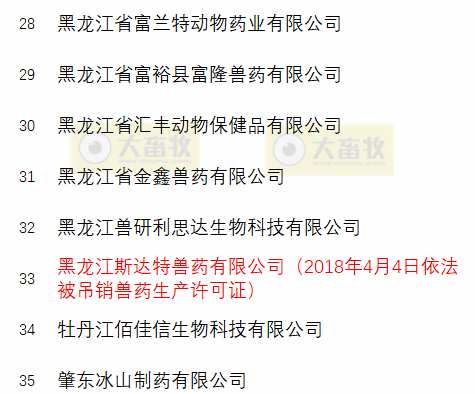国内最新兽药生产企业名录（黑吉辽蒙篇）